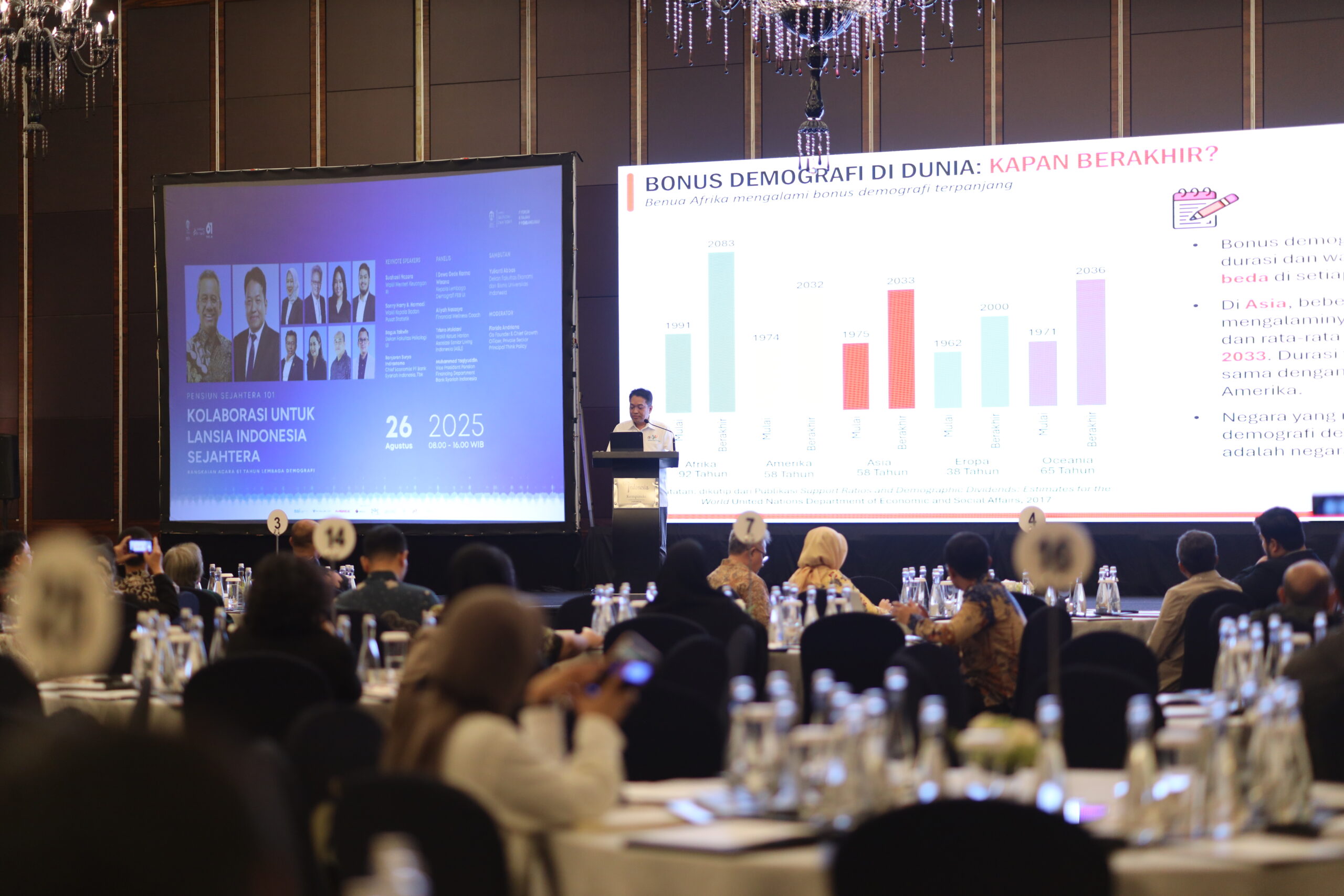 LD FEB UI Dorong Kolaborasi untuk Wujudkan Lansia Indonesia Sejahtera