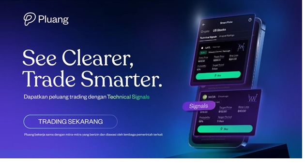 Pluang Luncurkan Fitur Technical Signals dan Screener untuk Trader Saham dan Kripto