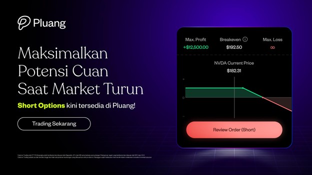 Pluang Luncurkan Short Options untuk Trading Saham Amerika